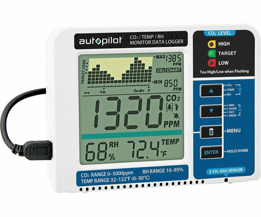Desktop CO2 Monitor & Data Logger O28360
