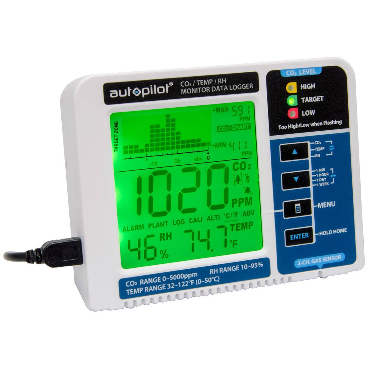 Desktop CO2 Monitor & Data Logger O28360
