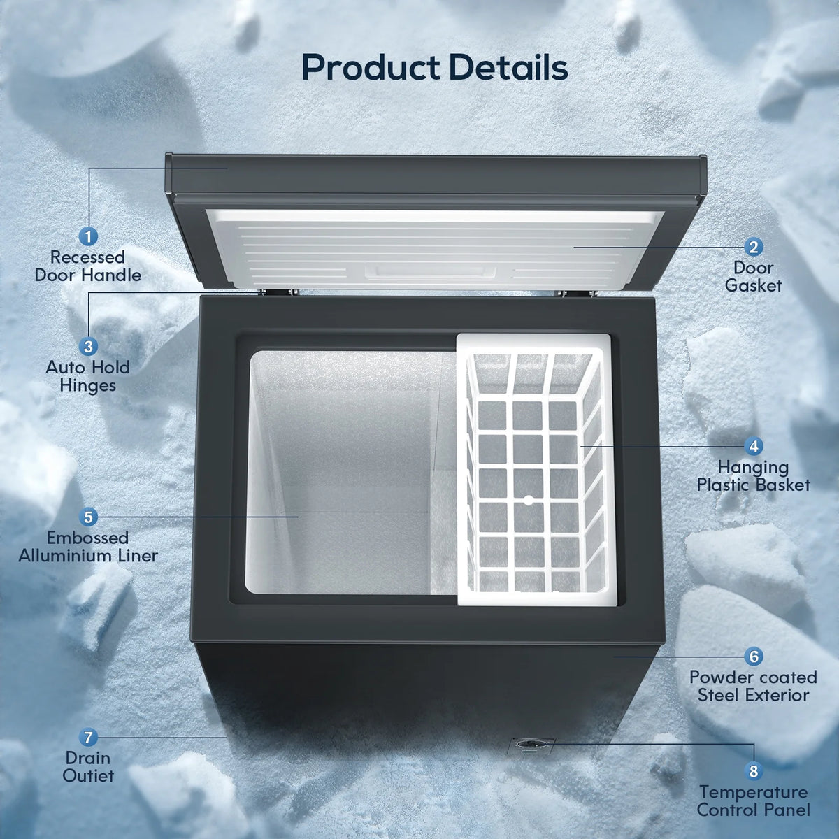 2.7 Cubic Feet Black Chest Freezer B576
