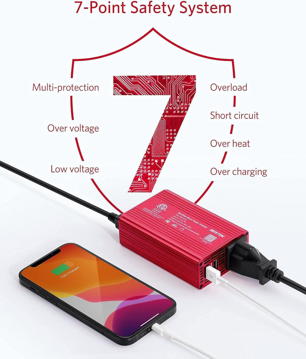 300W Power Inverter and 150W Car Power Inverter DC 12V to 110V AC USB Car Charger Pack of 2 Z26916