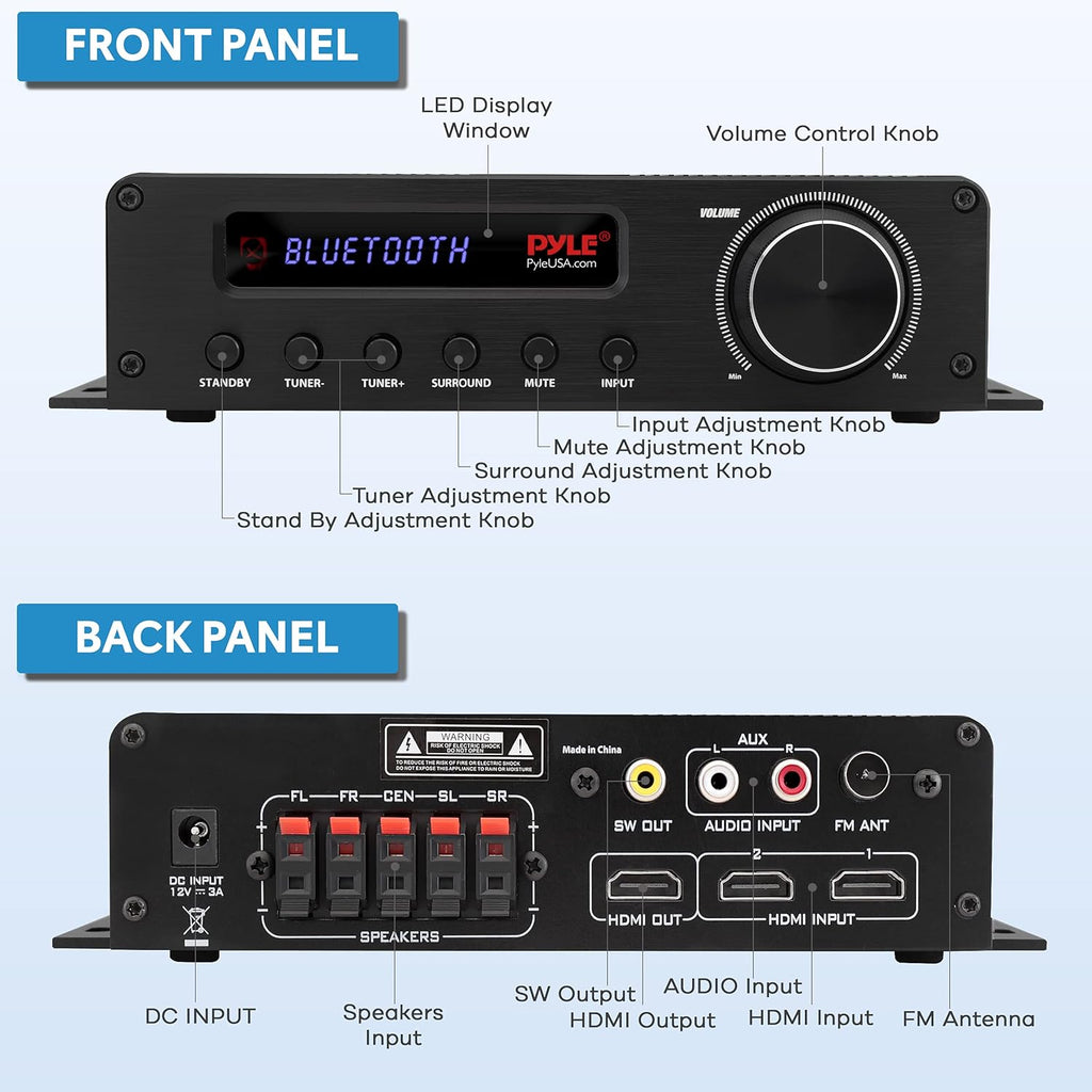 100W 5.1 Channel Home Theater Stereo Receiver P914